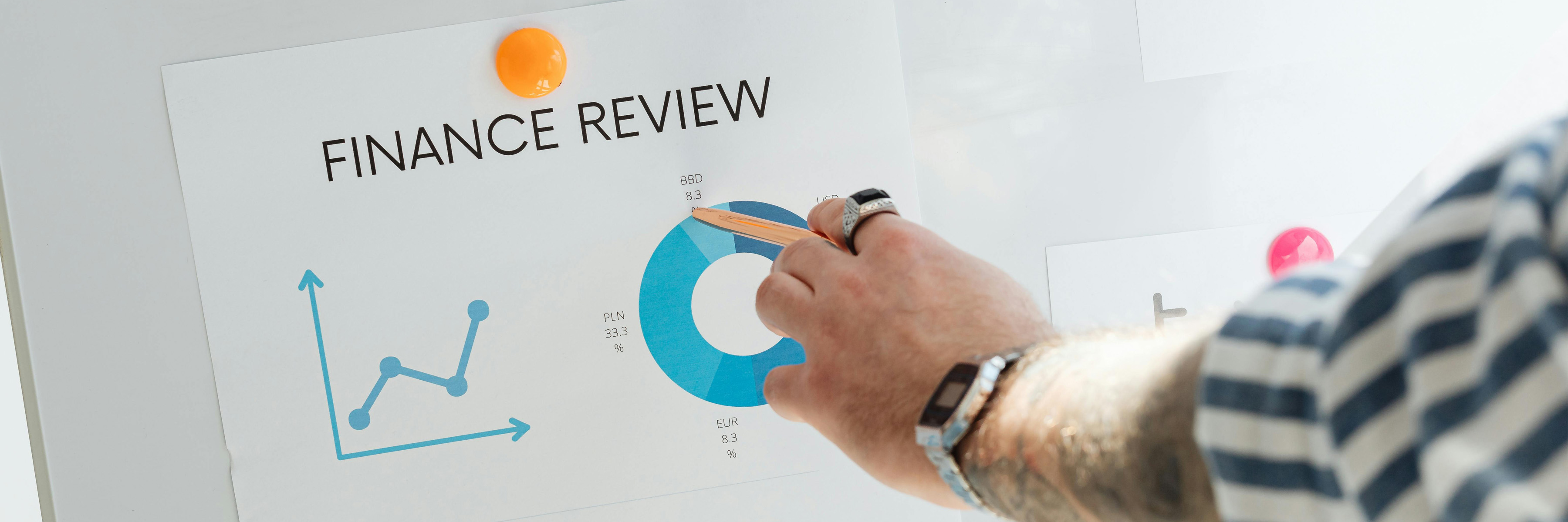 How To Assess Your Financial Goals