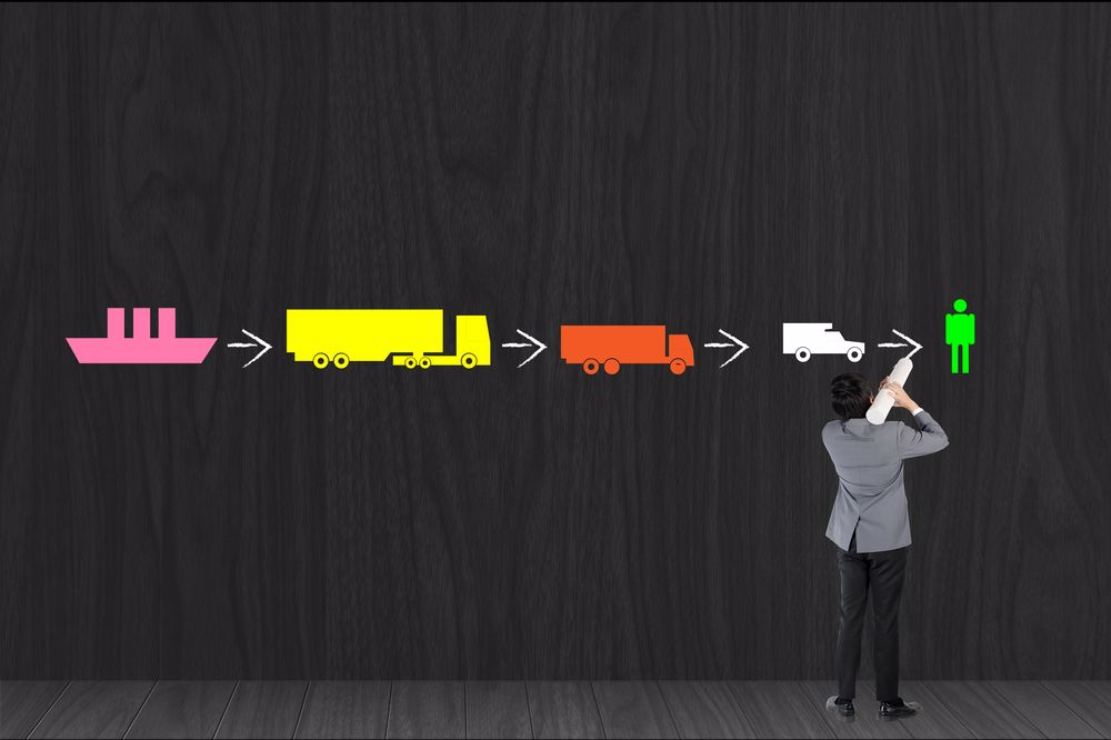 Supply Chains in 2023: What to Expect