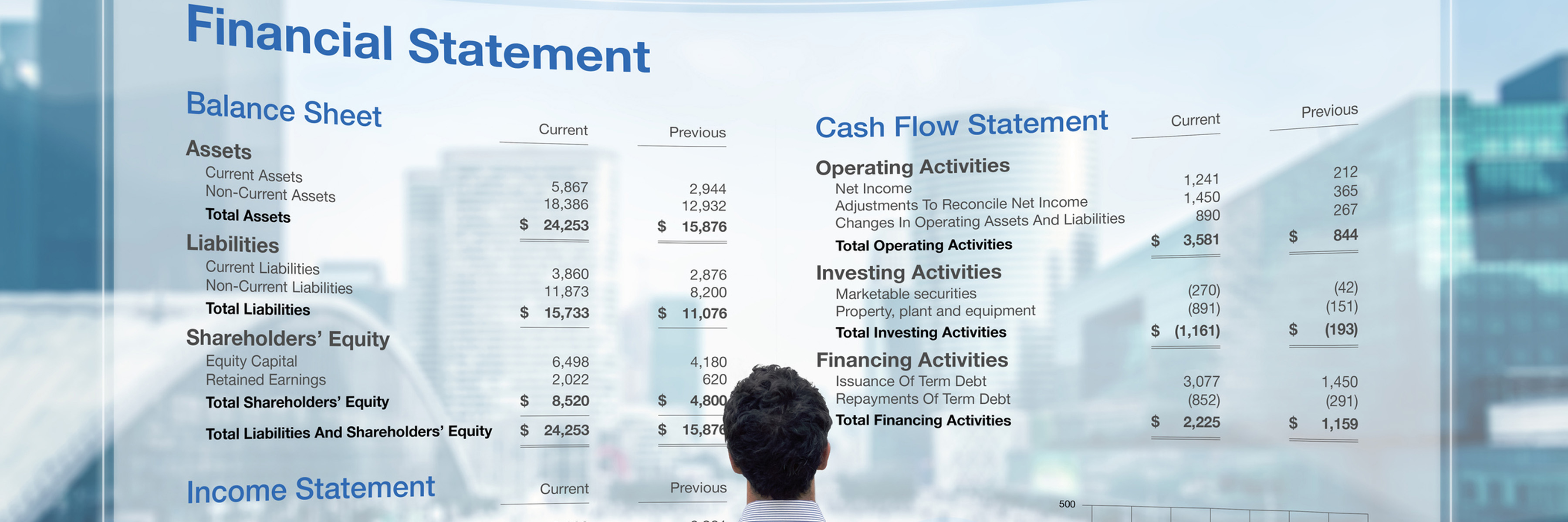 Unveiling the Secrets of Financial Statements: How to Read Between the Lines