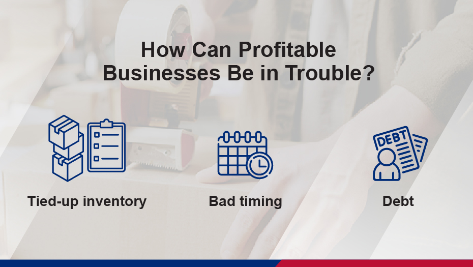 business profits