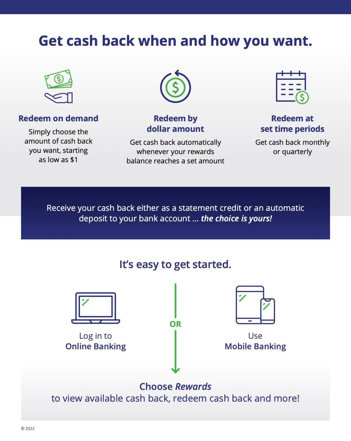 Vector Bank Statement Cash Back Infographic | Vectra Bank